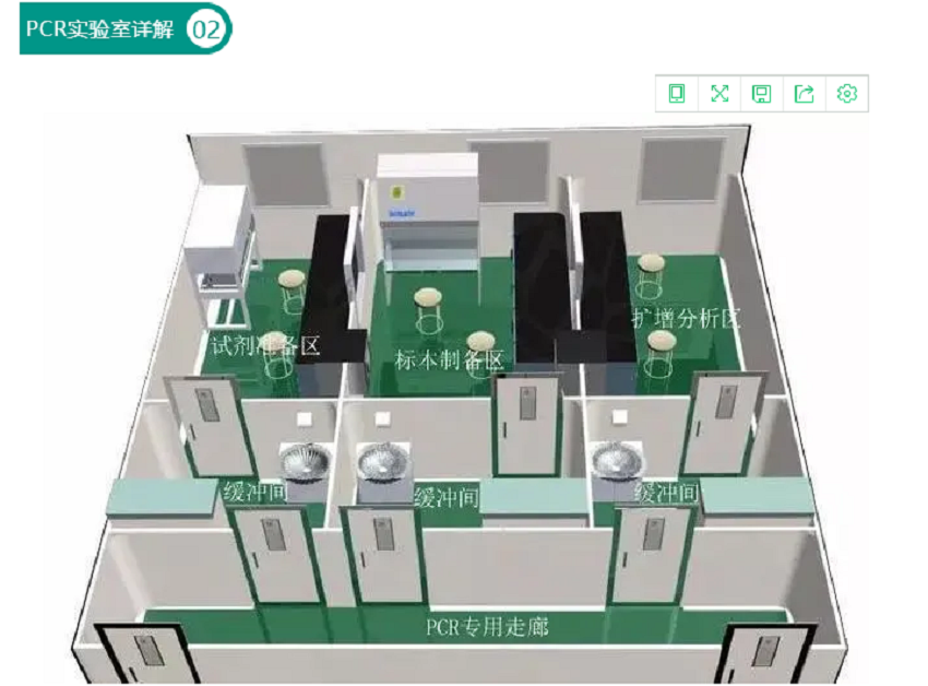 污水處理設(shè)備——PCR實驗室污水處理詳解
